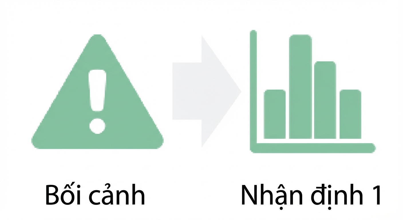 cạnh tam giác bối cảnh và mũi tên sang phải chuyển đến biểu đồ insight