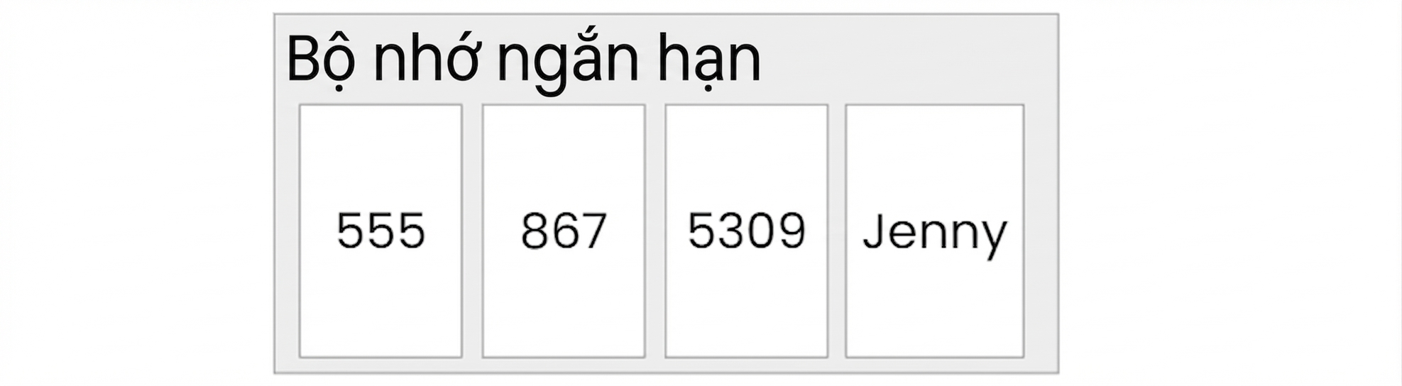 Nghiên cứu sau này cho rằng có thể gần 4 mục hơn.