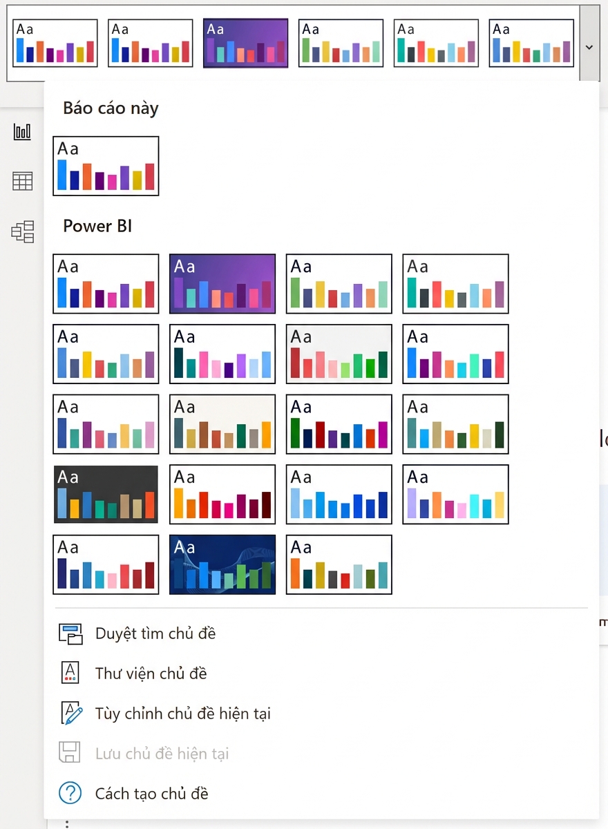 Power BI có sẵn các chủ đề tích hợp và bạn cũng có thể tùy chỉnh.