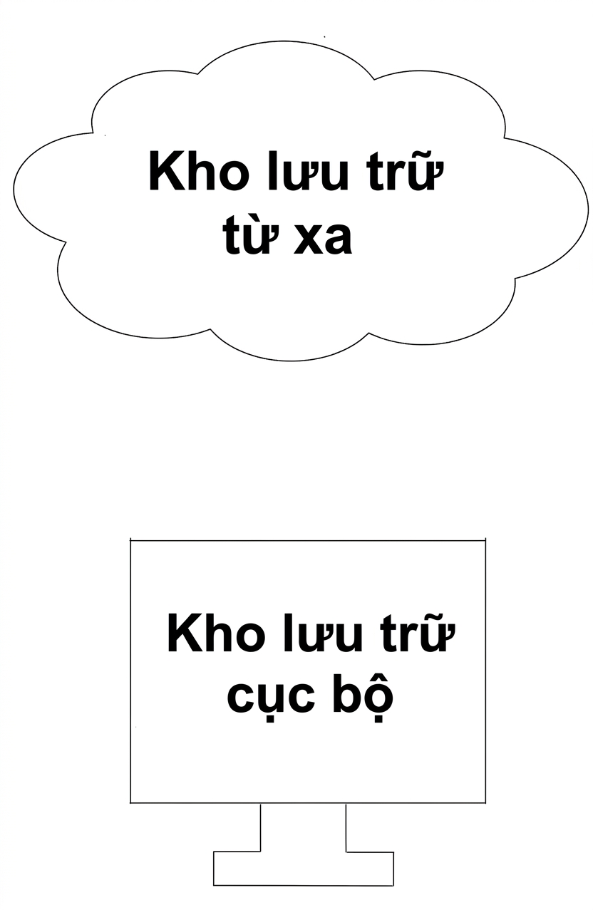 repo remote trên đám mây