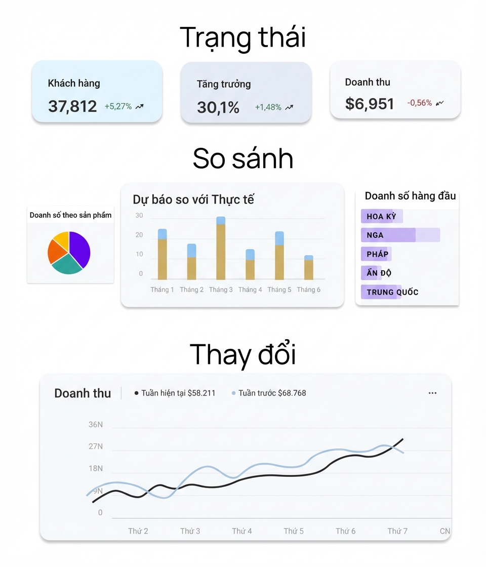thành phần đồ họa