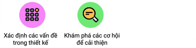 kiểm thử người dùng