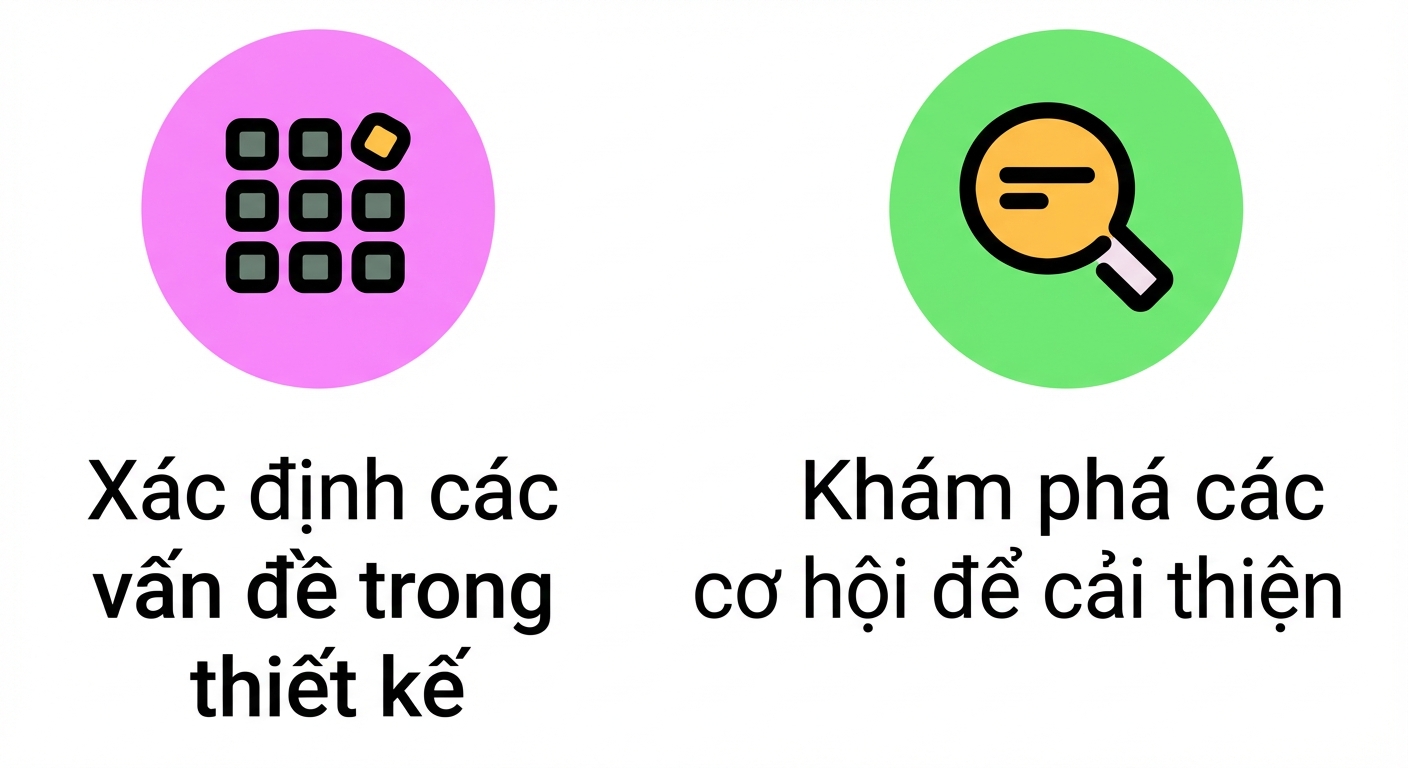 kiểm thử người dùng