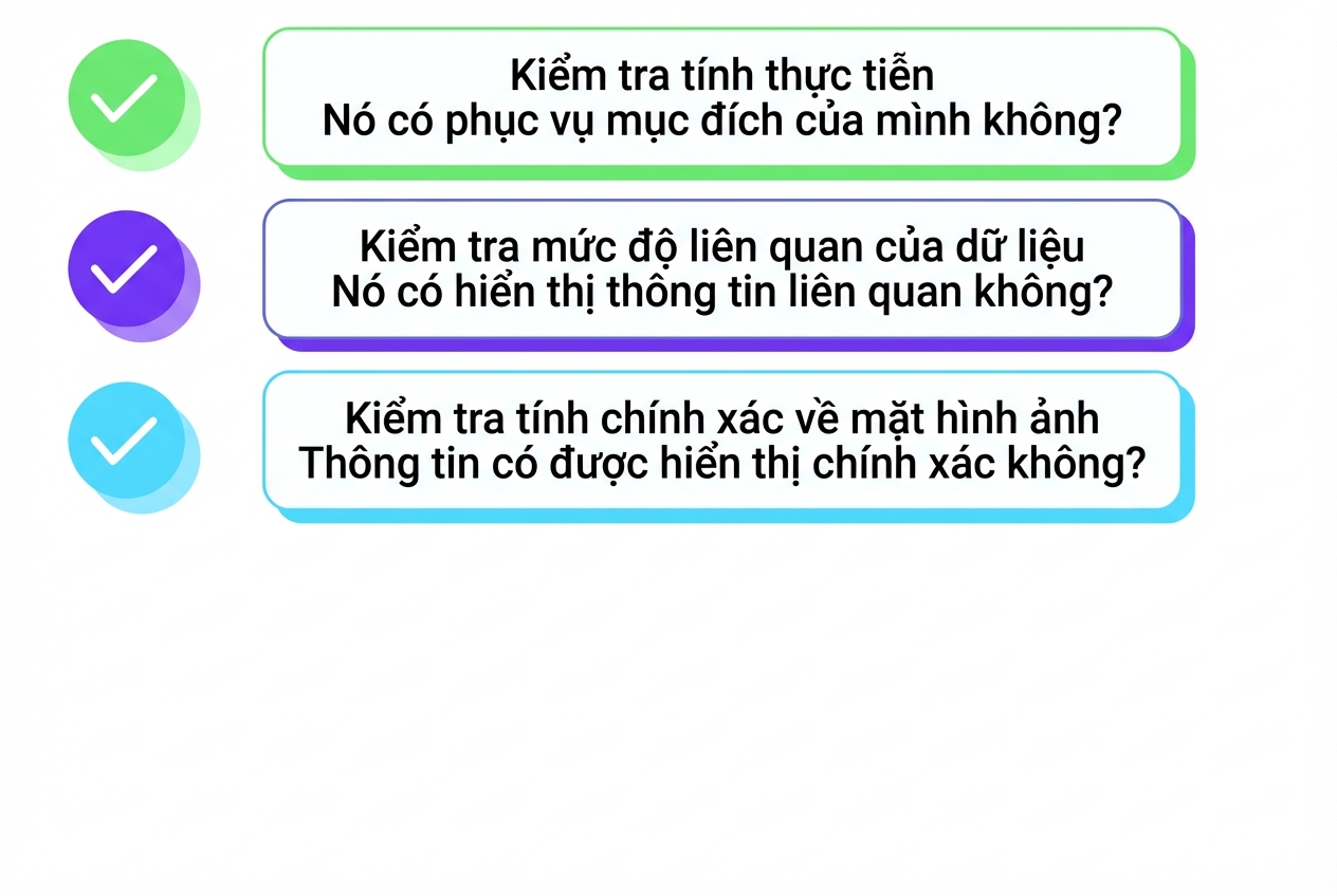 đánh giá