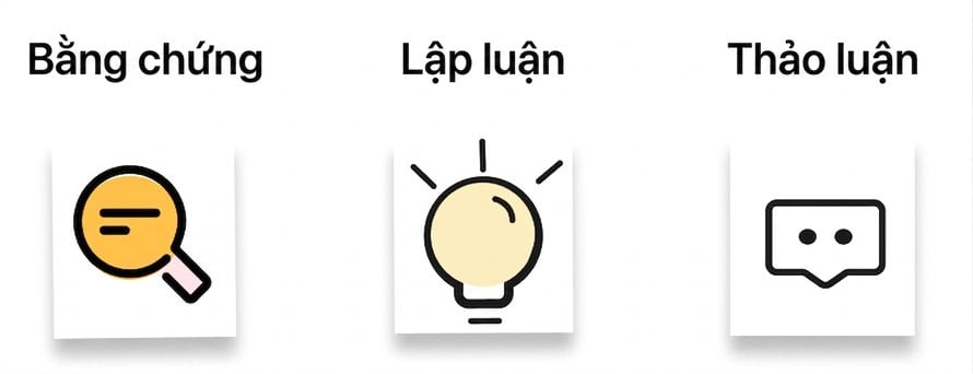 mục tiêu