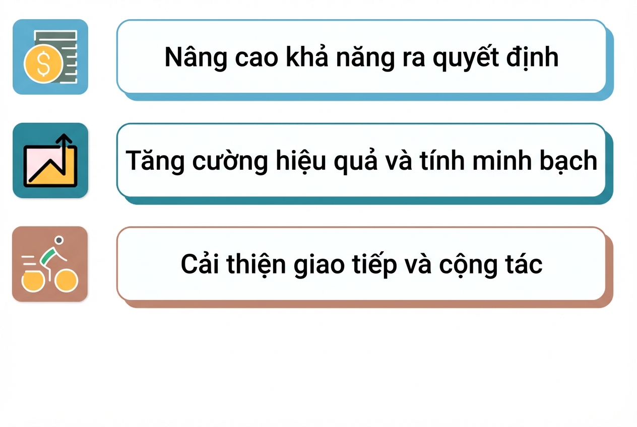 dashboard thành công