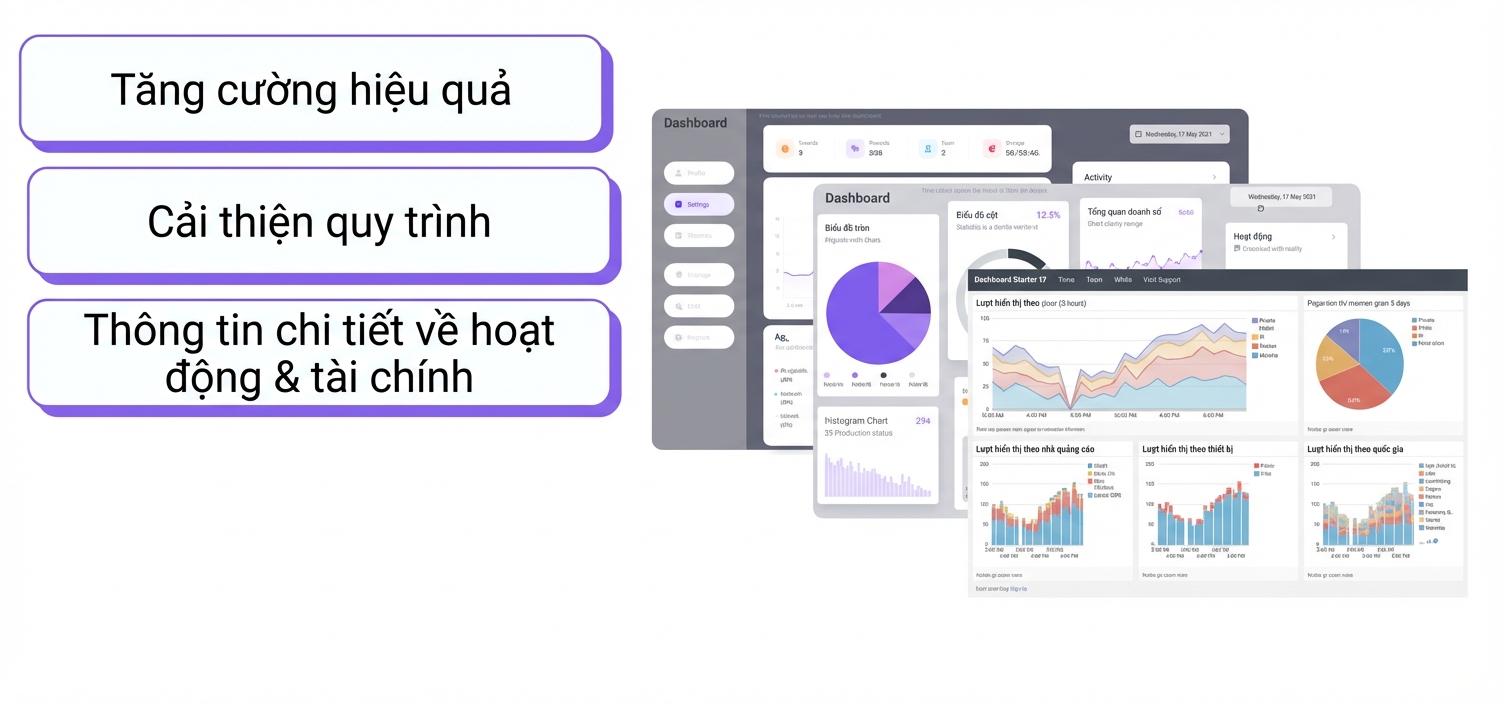 3 dashboard