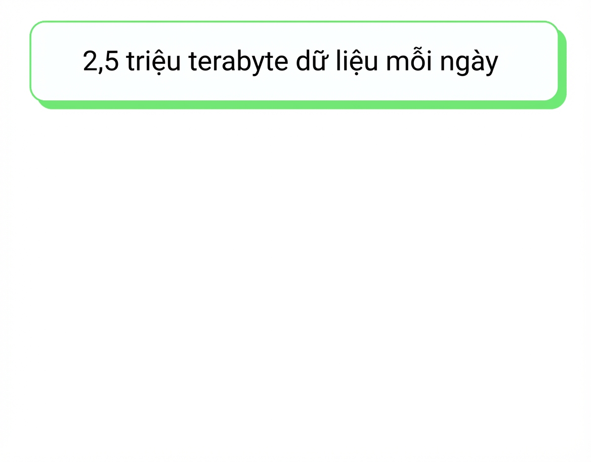 lũ dữ liệu