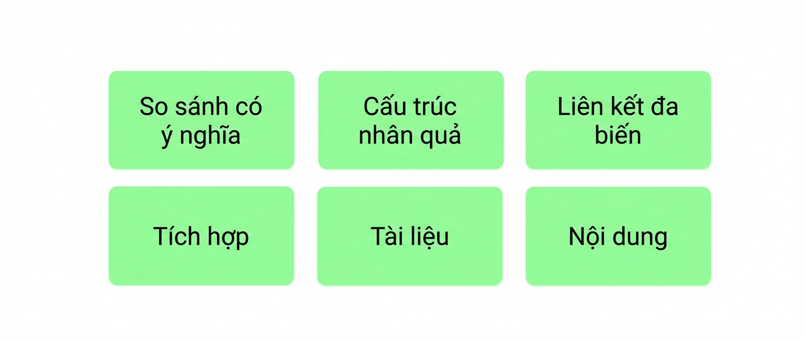 nguyên tắc