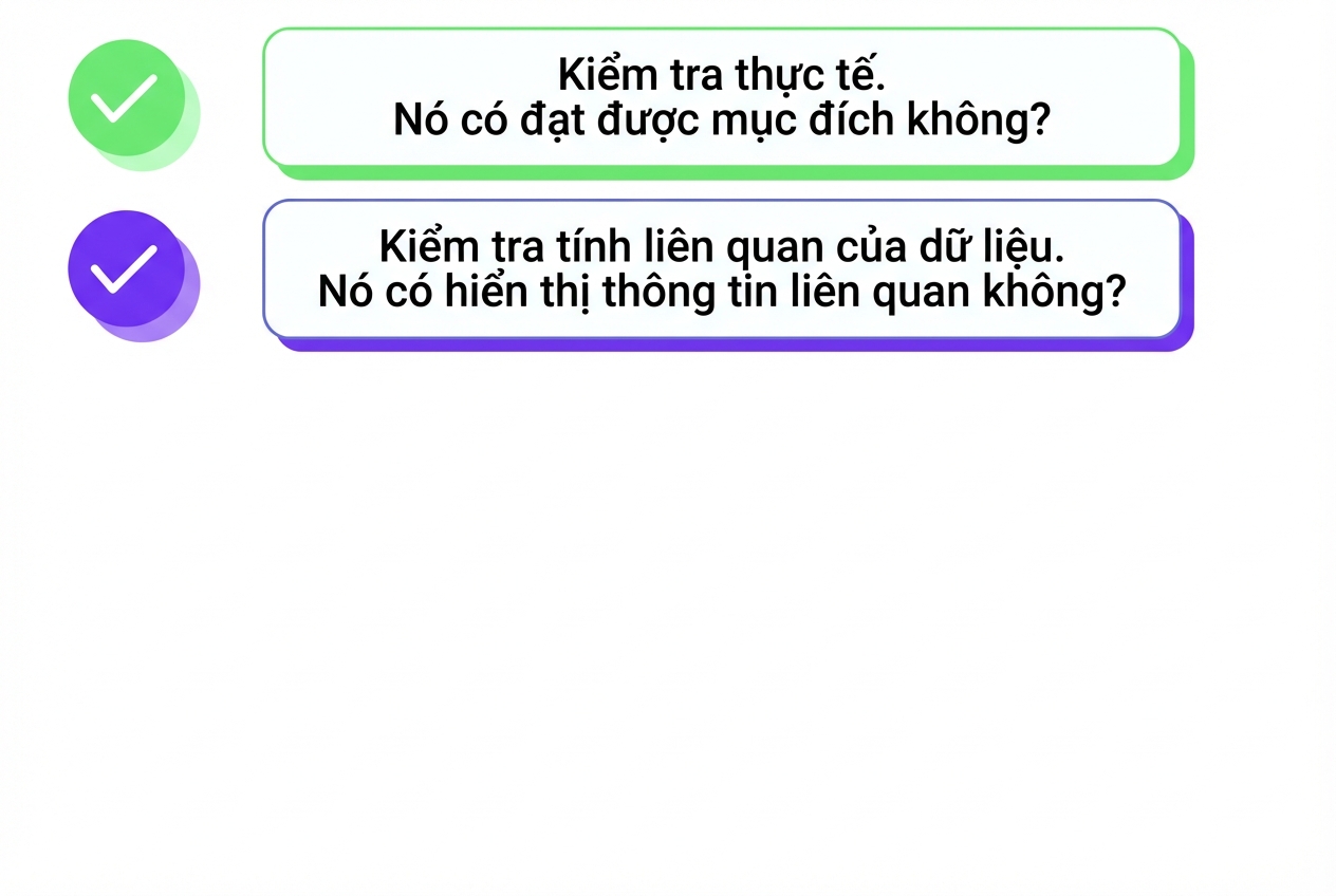đánh giá