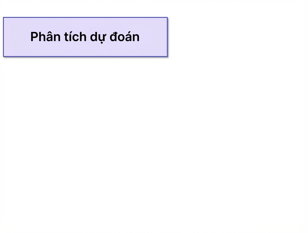 lợi ích