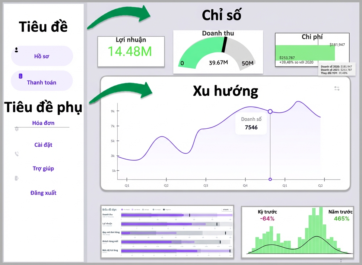 phụ đề