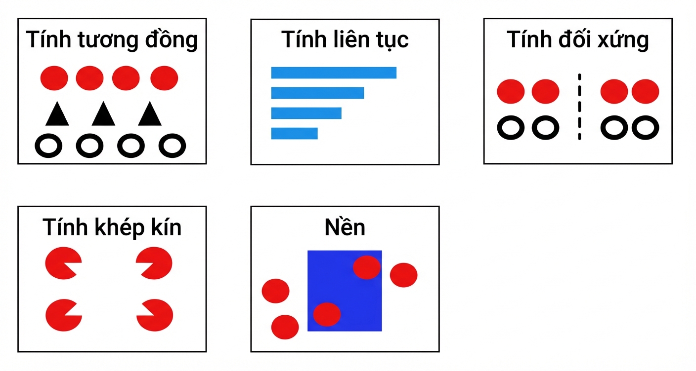 gestalt