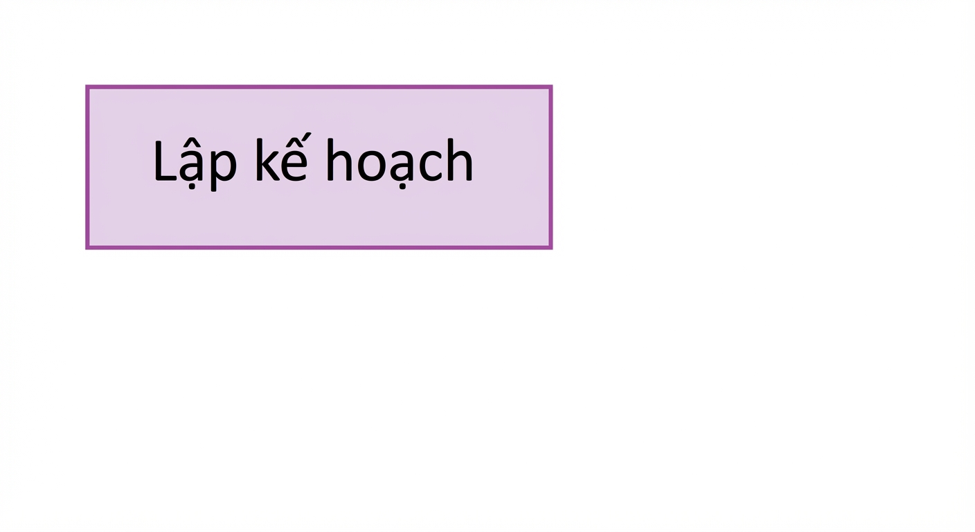 lợi ích
