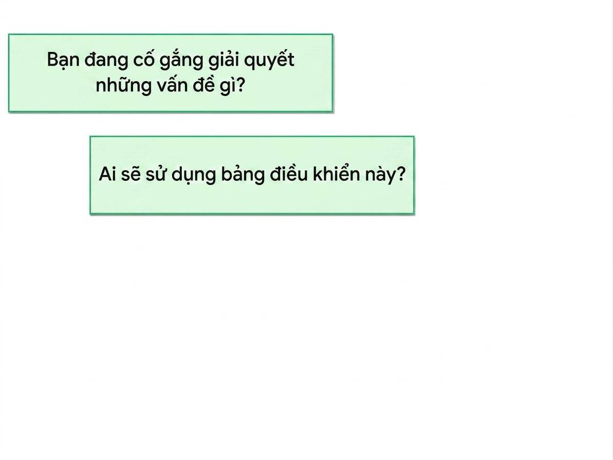 câu hỏi về bảng điều khiển