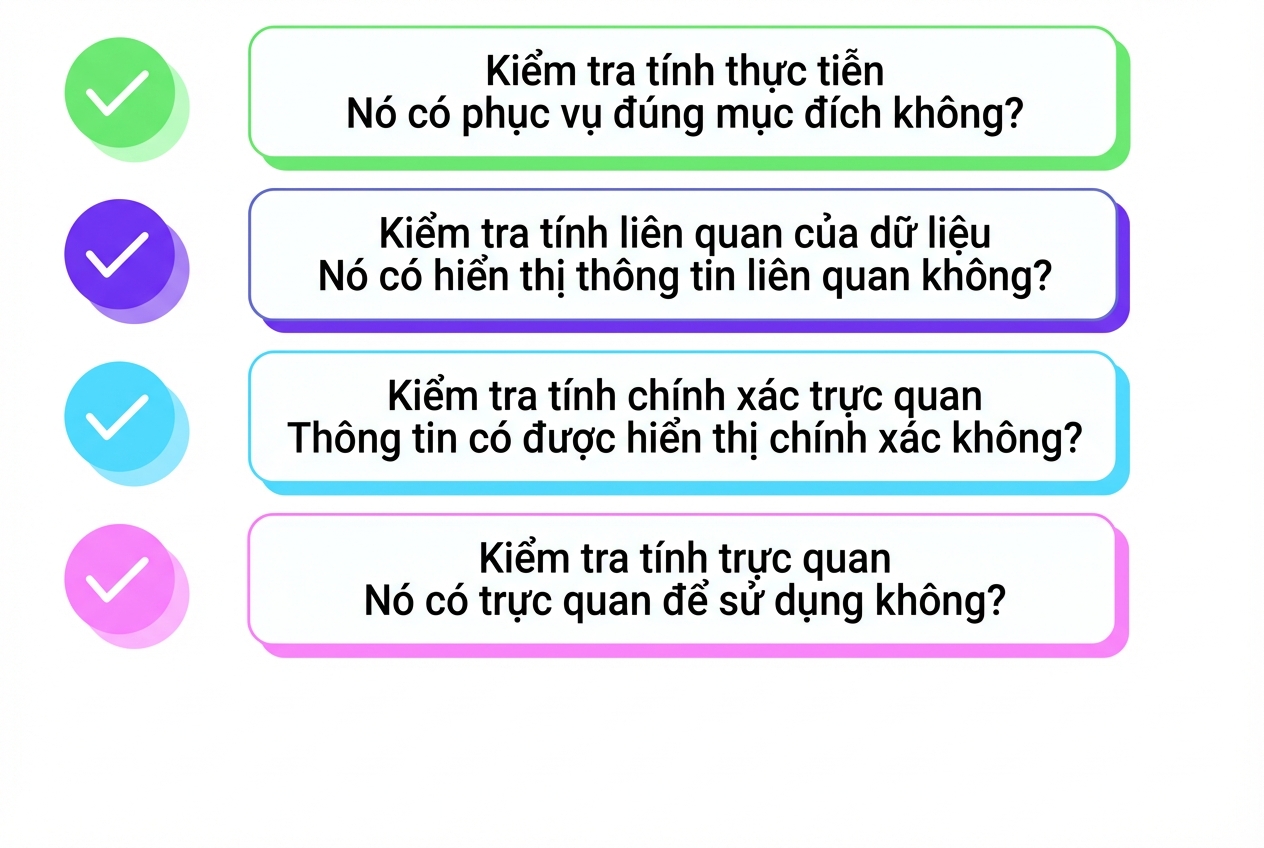 đánh giá