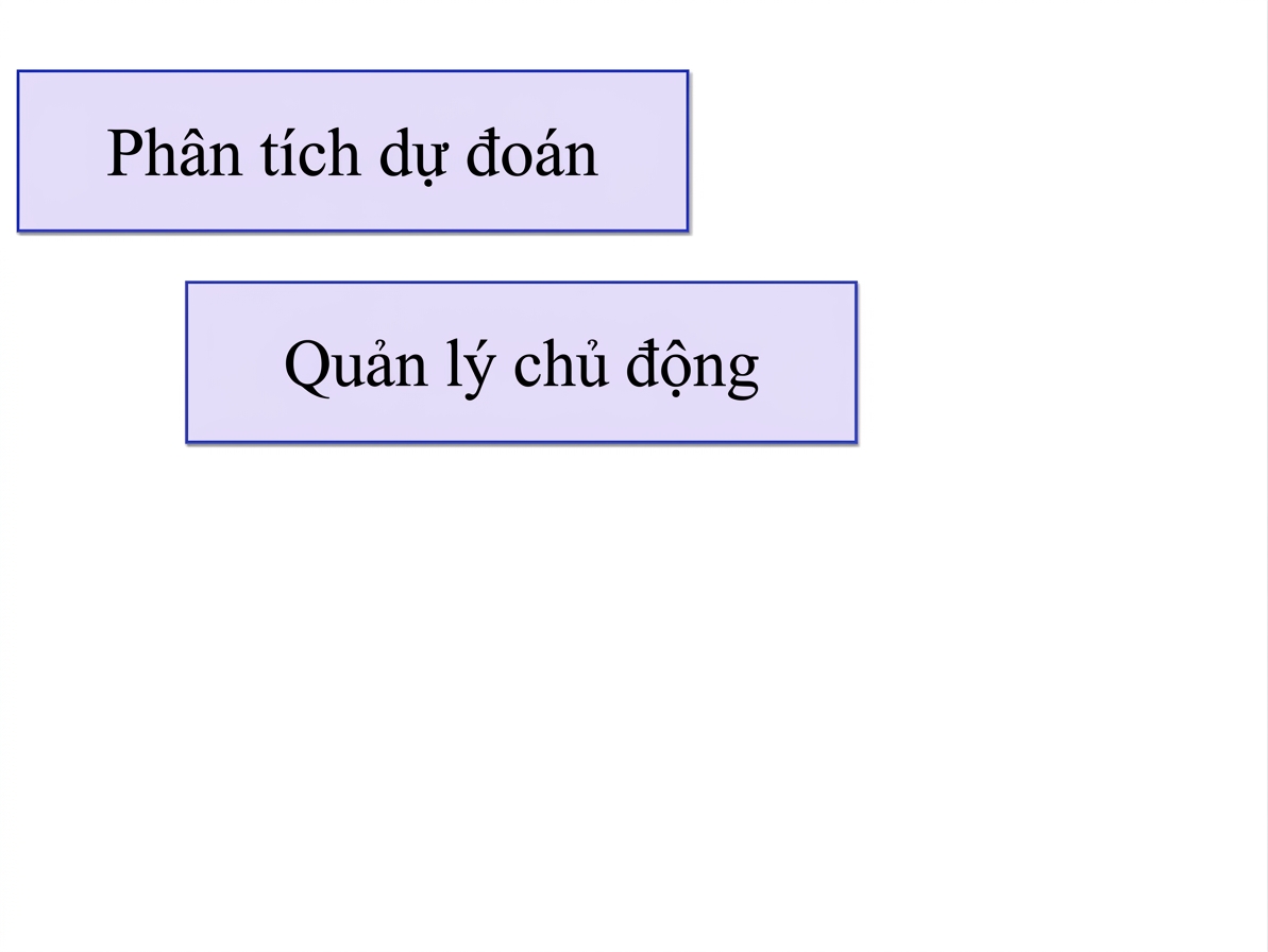 lợi ích