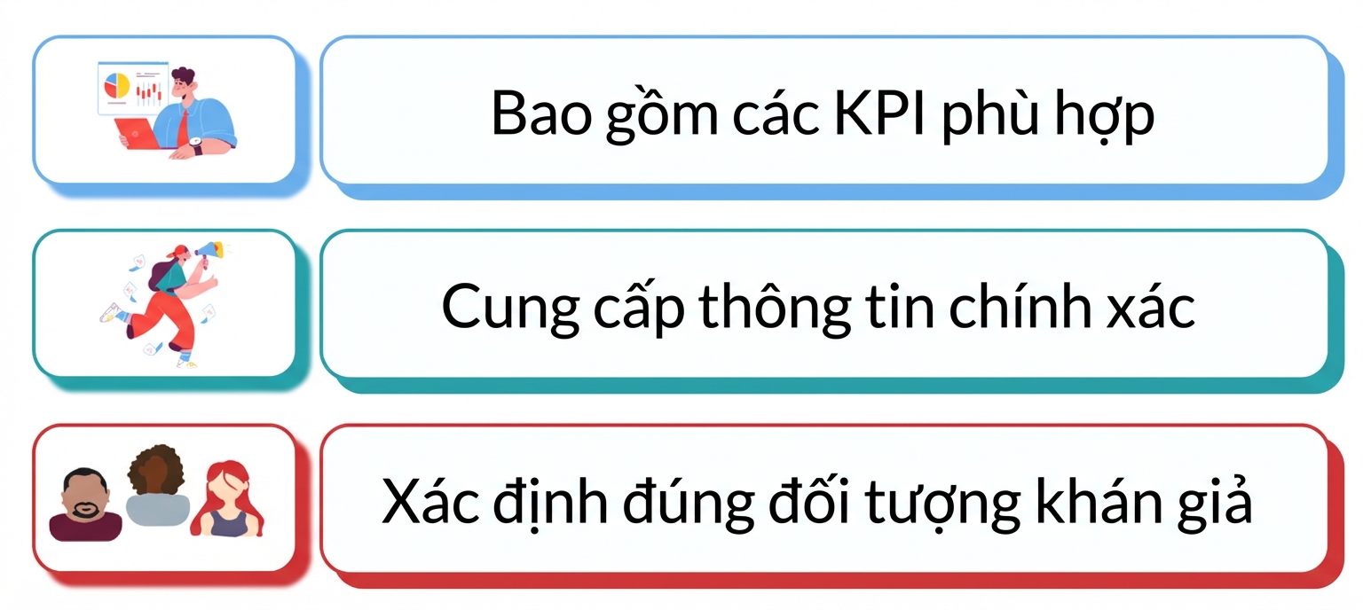 dashboard có thể hành động