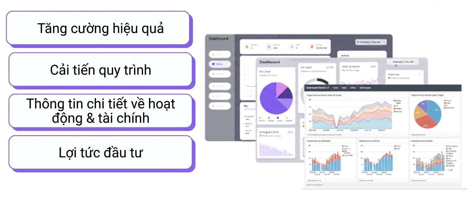 3 dashboard