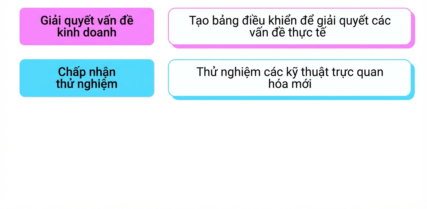 tư duy