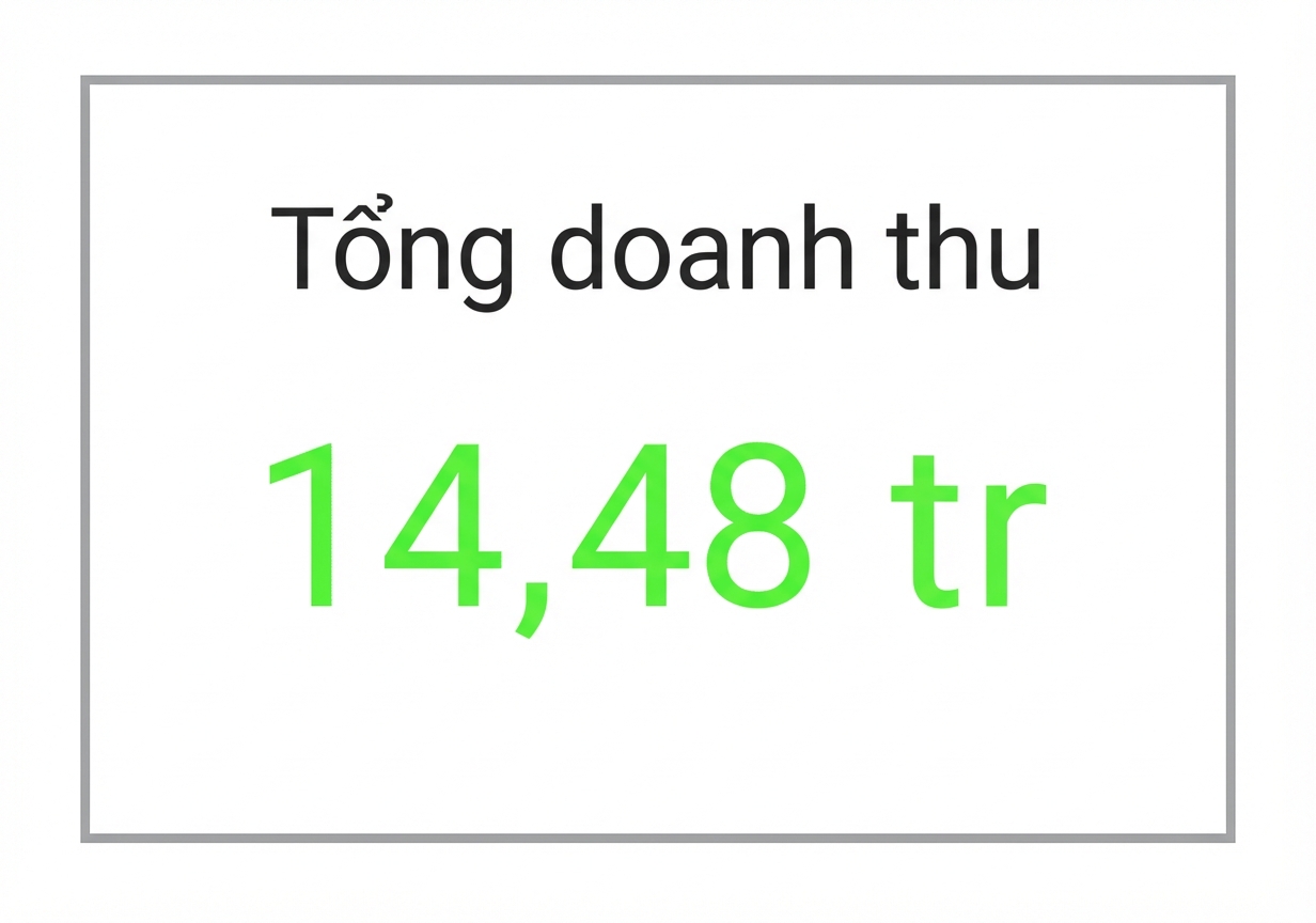 Chỉ báo - Một giá trị