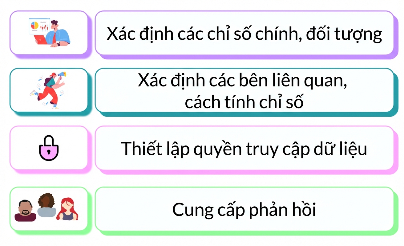 trách nhiệm
