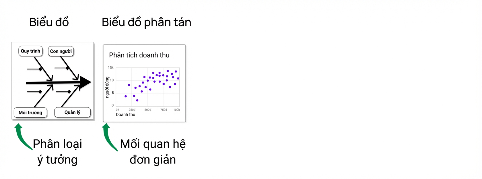 nhân quả