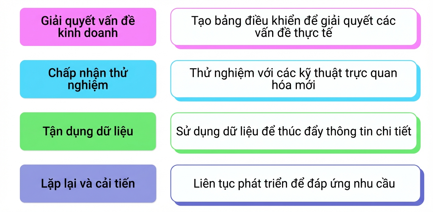 tư duy