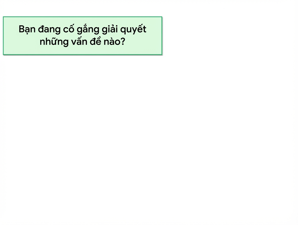 câu hỏi về bảng điều khiển
