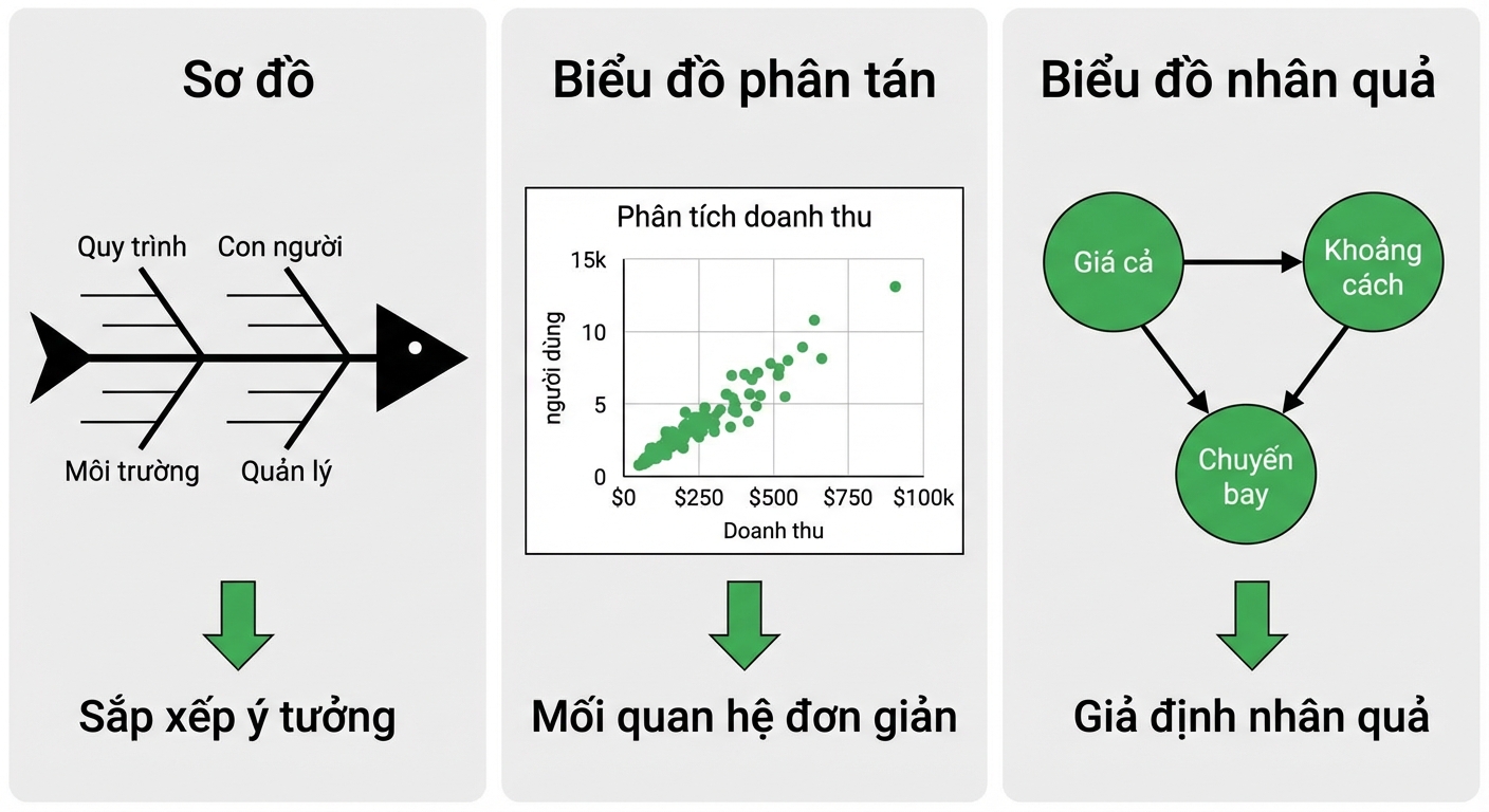 nhân quả
