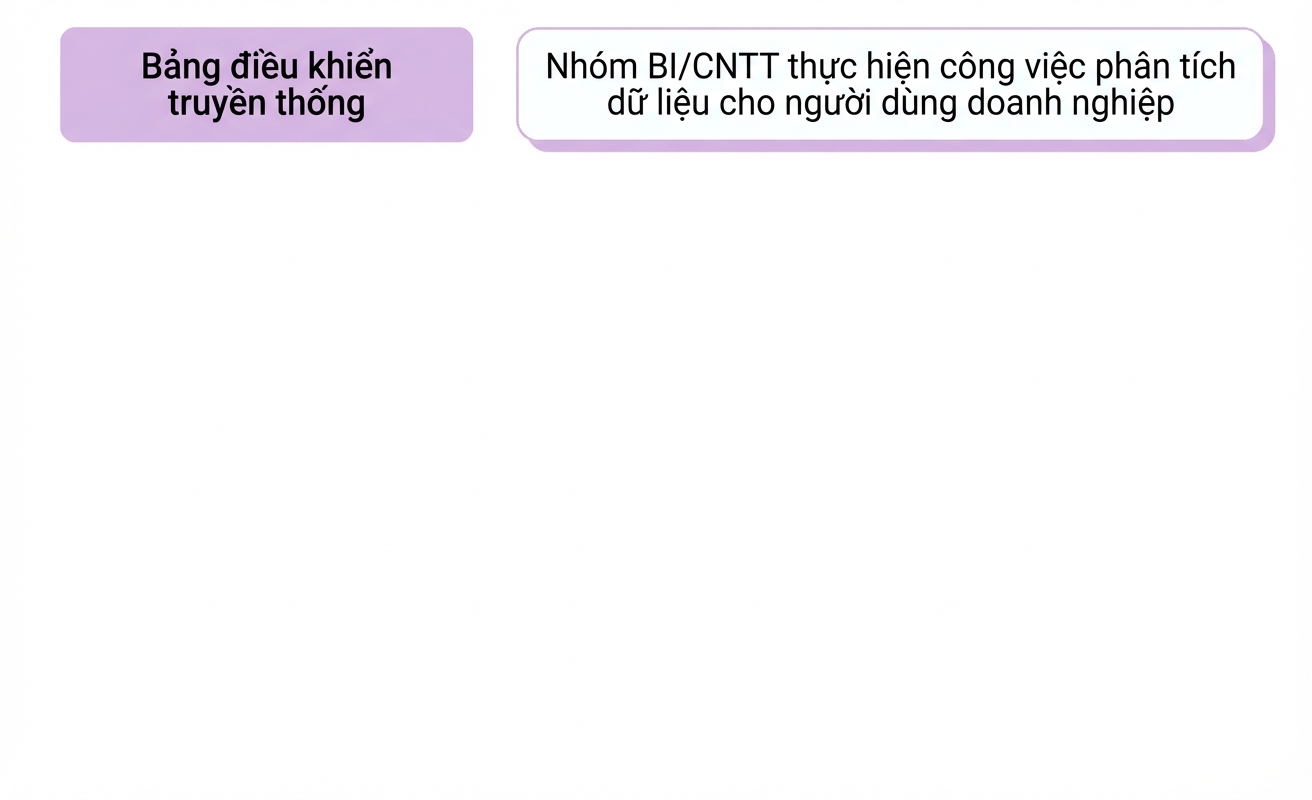 phần mềm