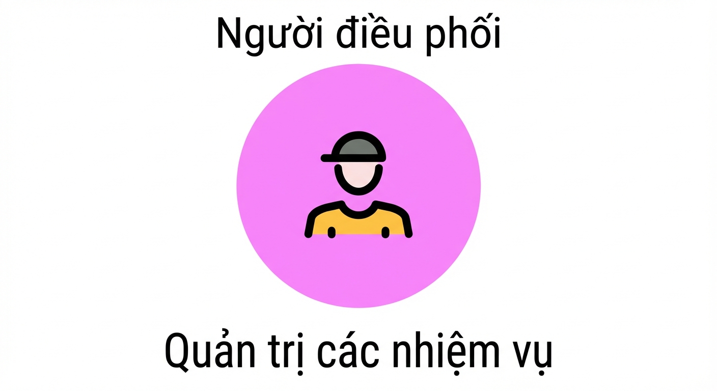 người tham gia