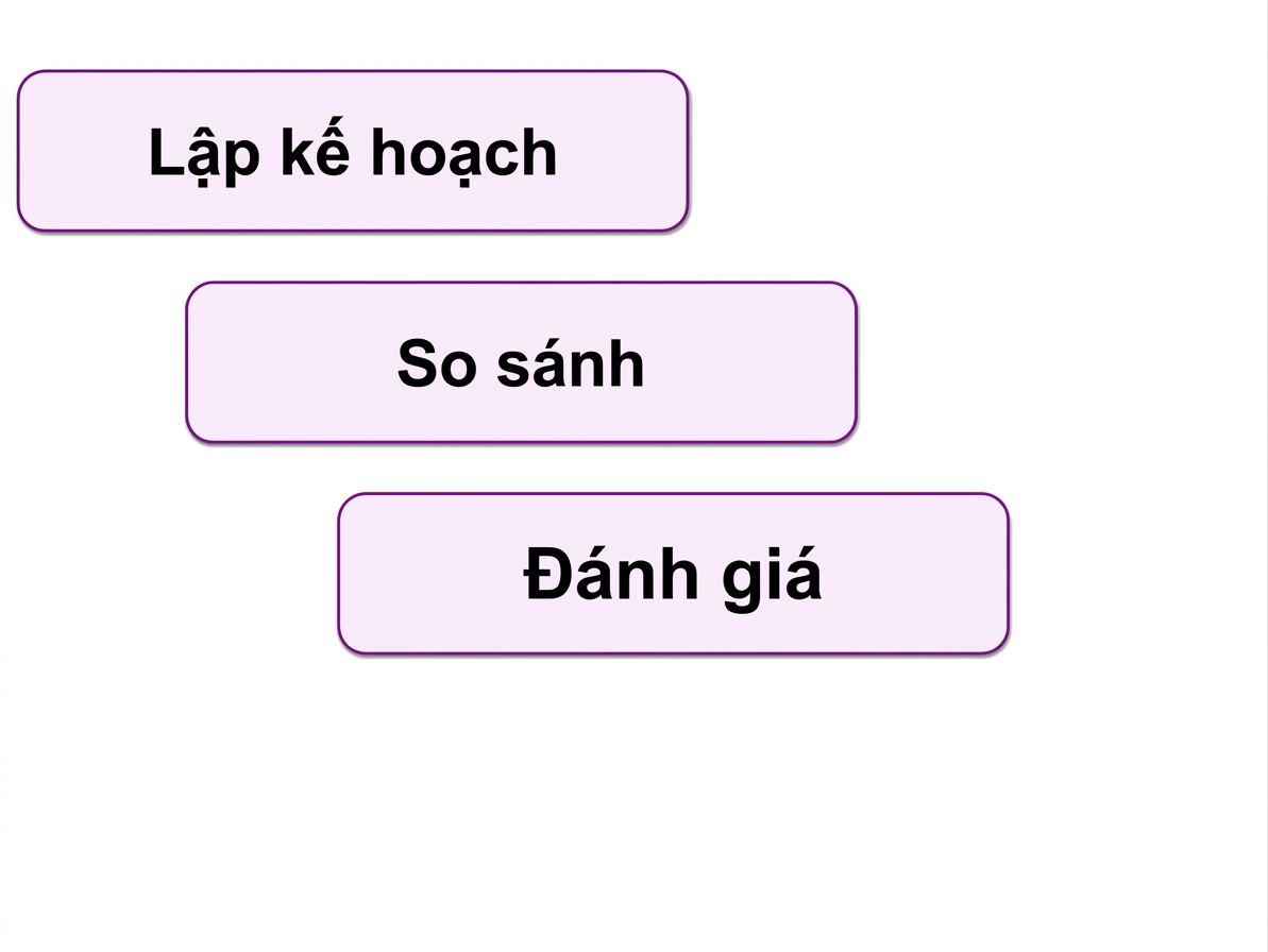 lợi ích