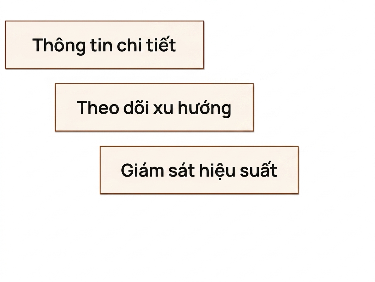 lợi ích
