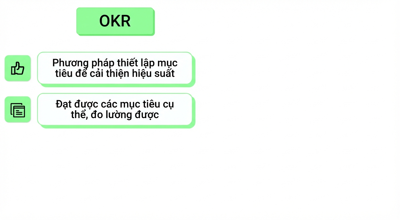 okr