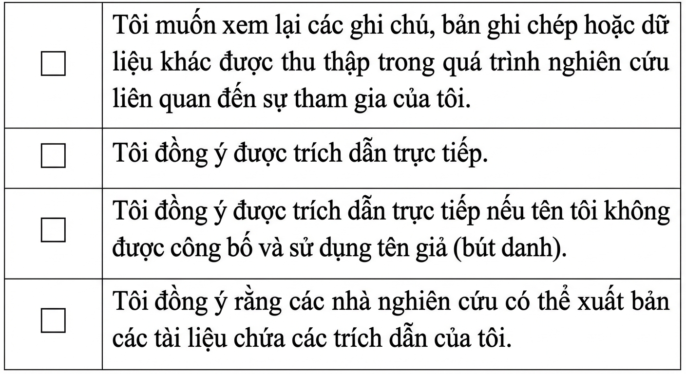 Ảnh chụp màn hình một mẫu chấp thuận với nhiều lựa chọn về trích dẫn trực tiếp.