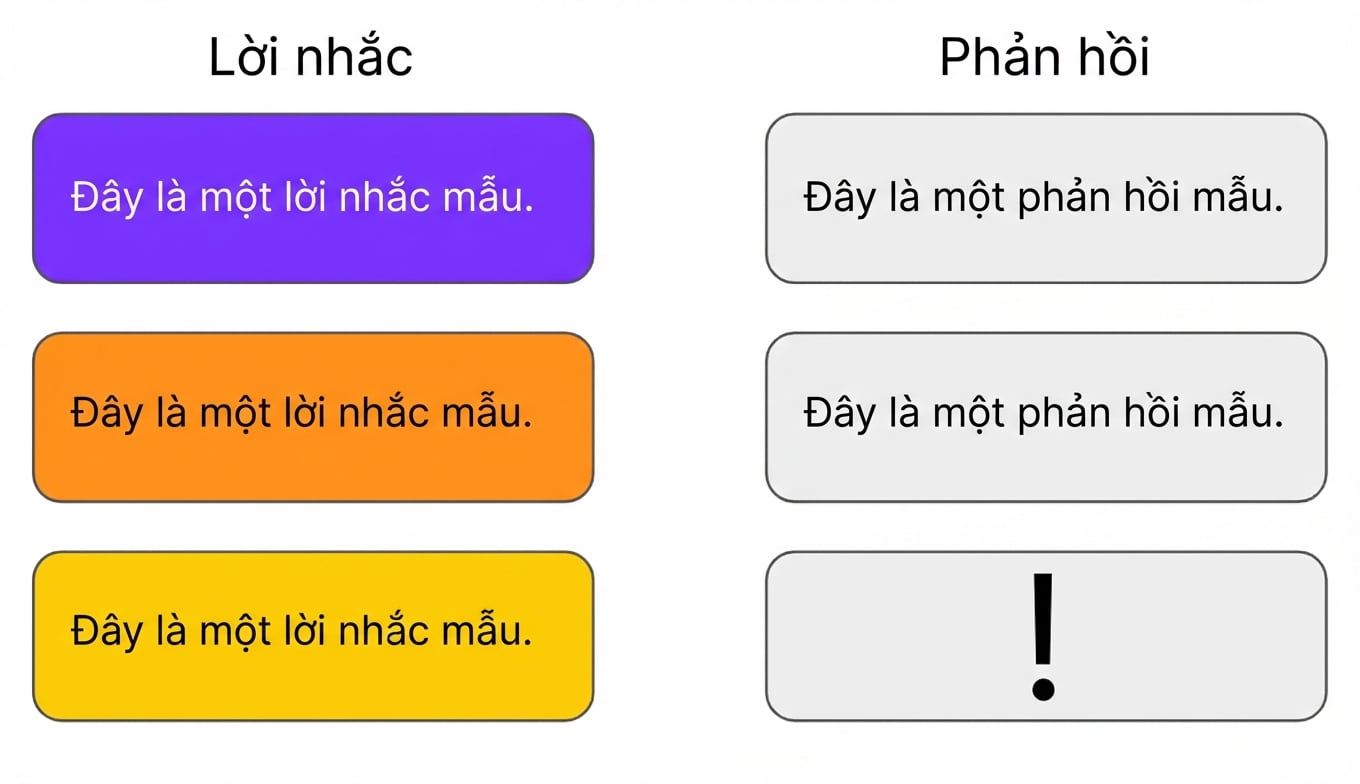 Một cuộc trò chuyện giữa người dùng và ChatGPT, trong đó ngữ cảnh dần thay đổi.