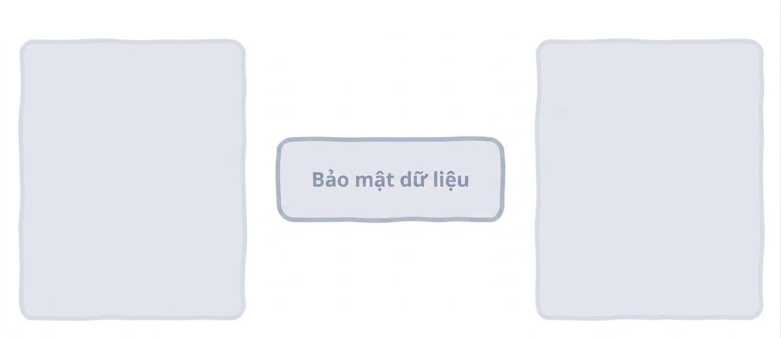 Quyền riêng tư dữ liệu