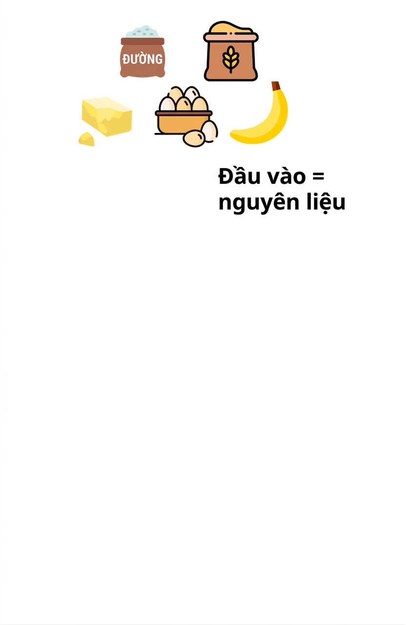 Một công thức nấu ăn được xem như một thuật toán