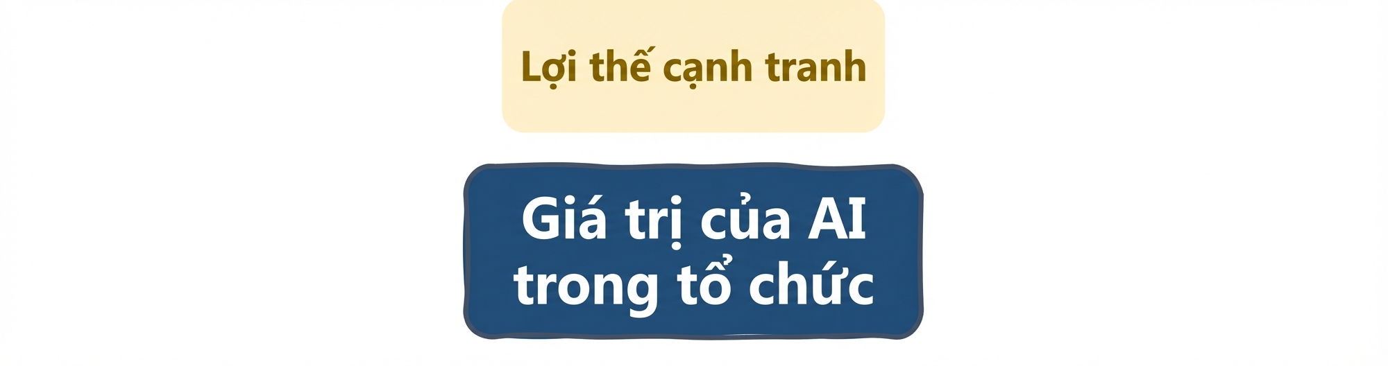 Giá trị của AI trong tổ chức: Lợi thế cạnh tranh