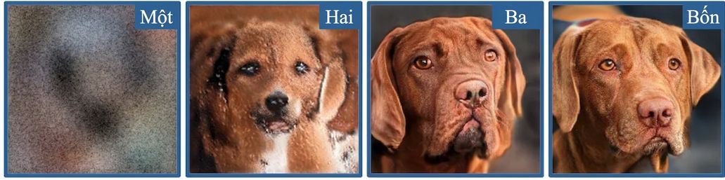 Four images of dogs, each looking more realistic than the last.