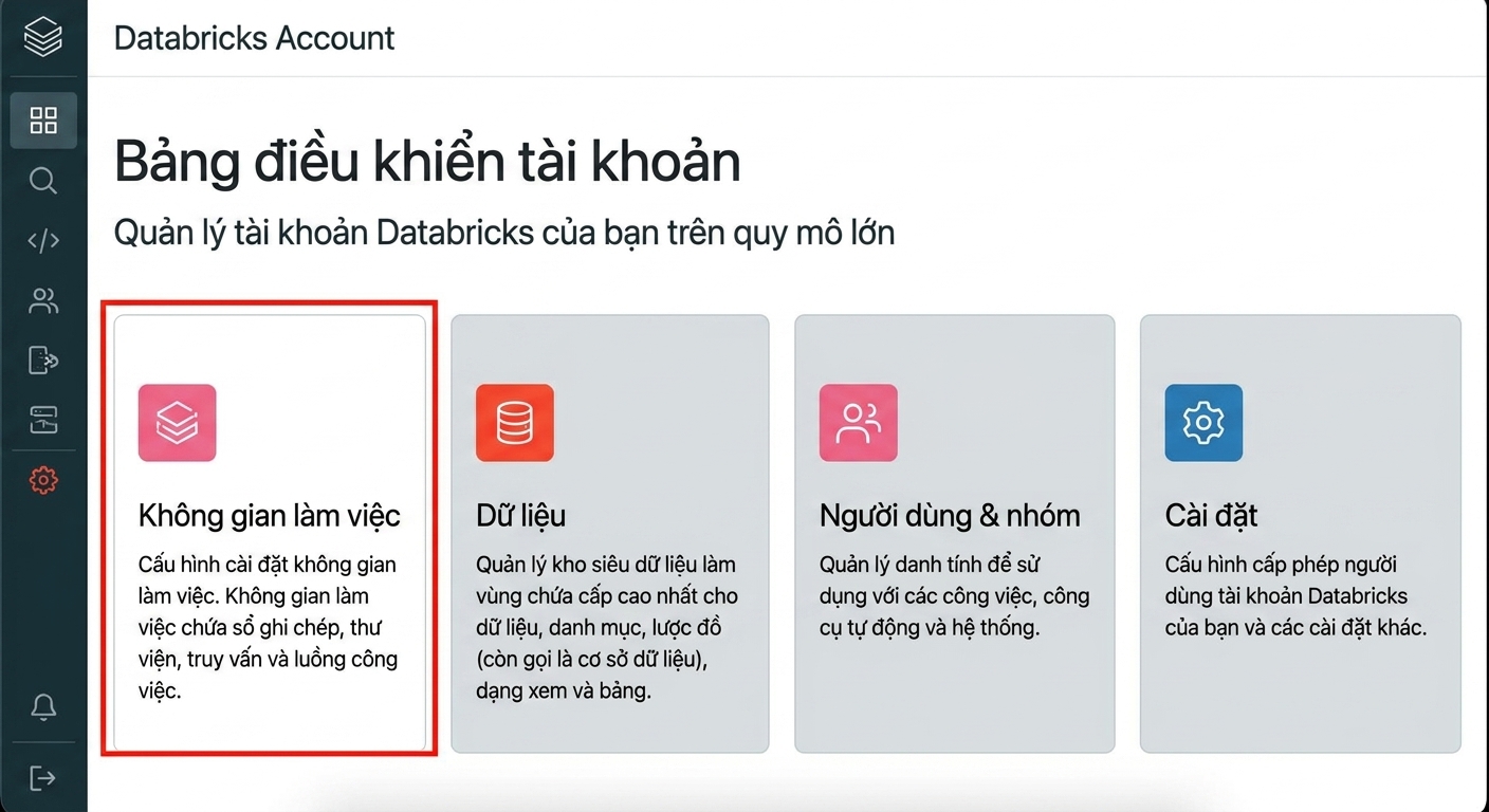 Account Console - Workspaces