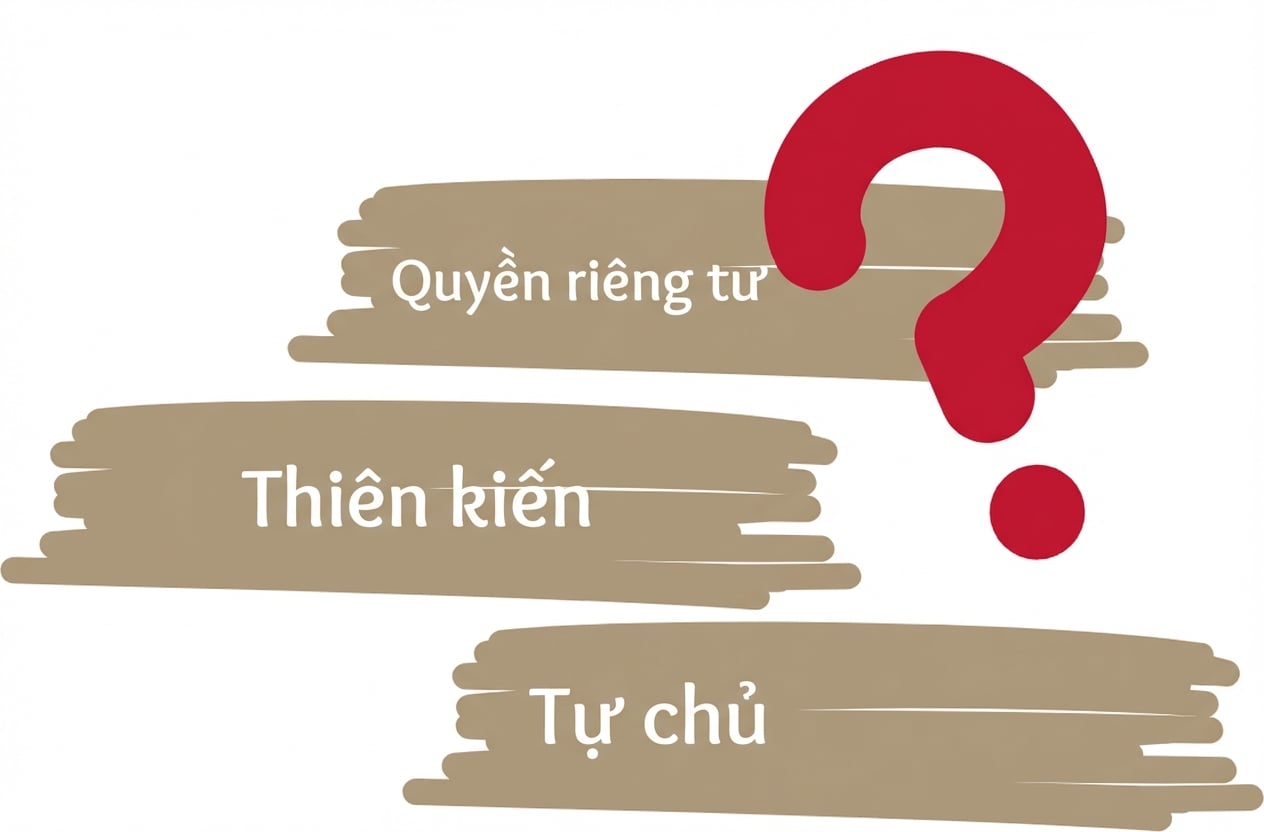 Minh họa các thách thức đạo đức mới nổi.
