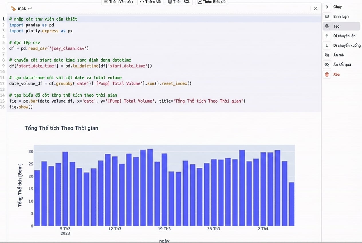 Ảnh chụp tính năng tạo mã từ DataLab.