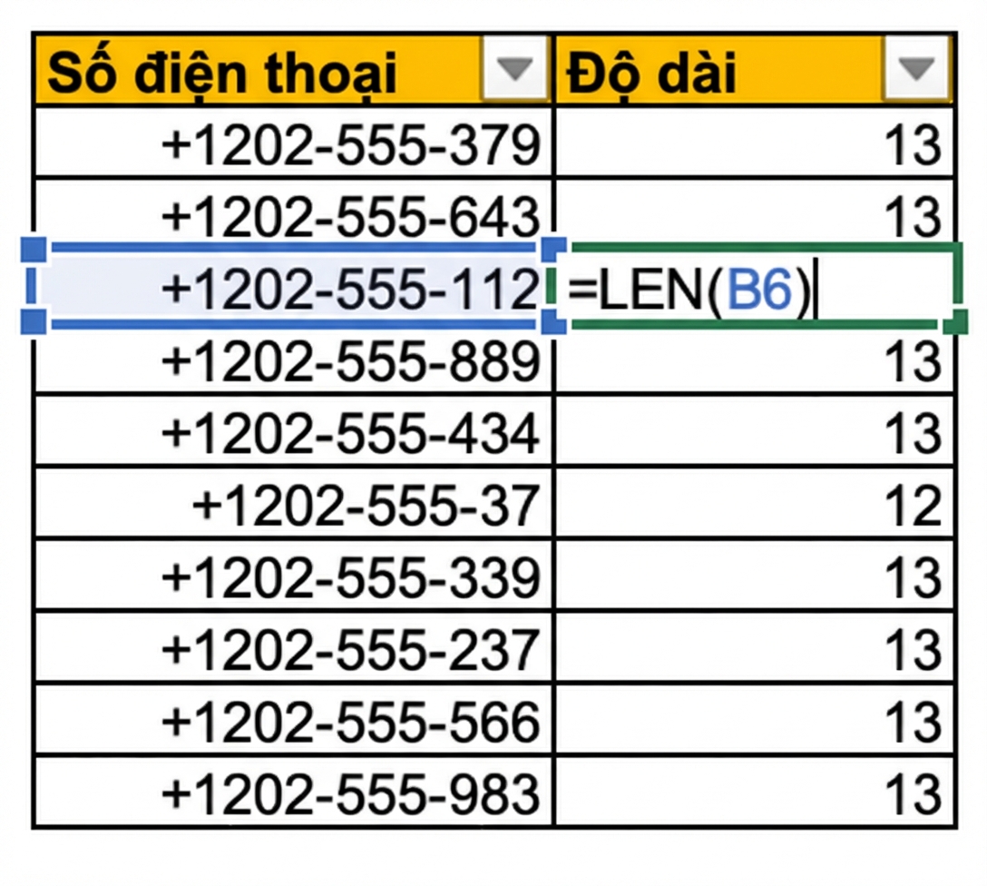 Hình ảnh bảng Excel có cột số điện thoại và dùng hàm LEN để đếm/kiểm tra độ dài số đã nhập