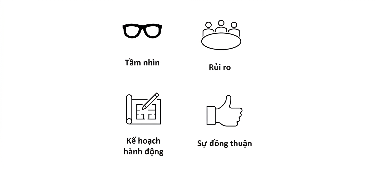 Bổ sung vào hình: ngón tay cái giơ lên với chữ "Buy-in".
