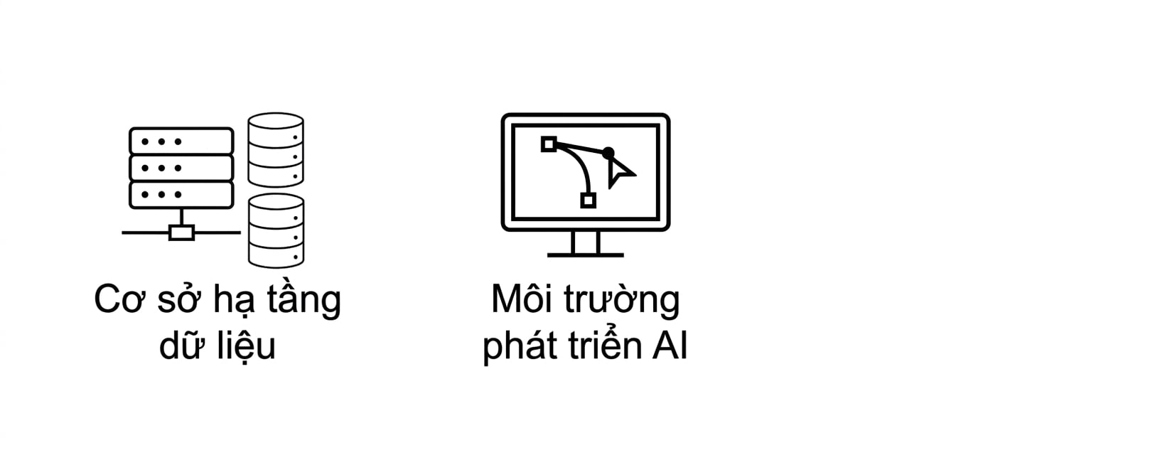 Môi trường phát triển AI
