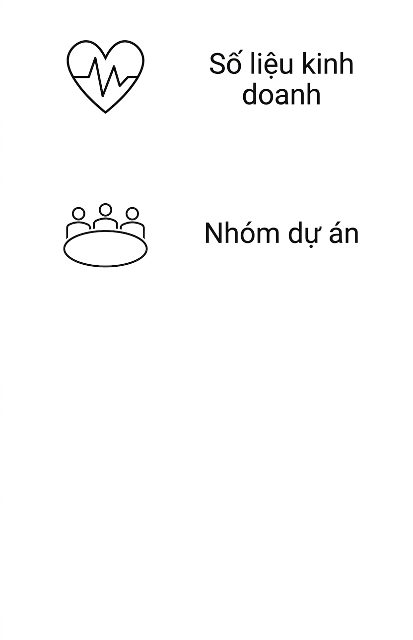 Nhóm dự án.