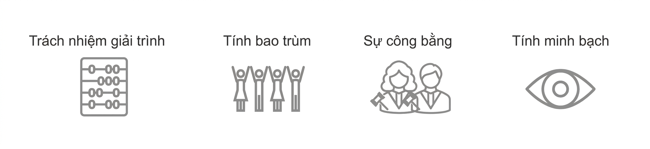Một con mắt với chữ "Transparency".