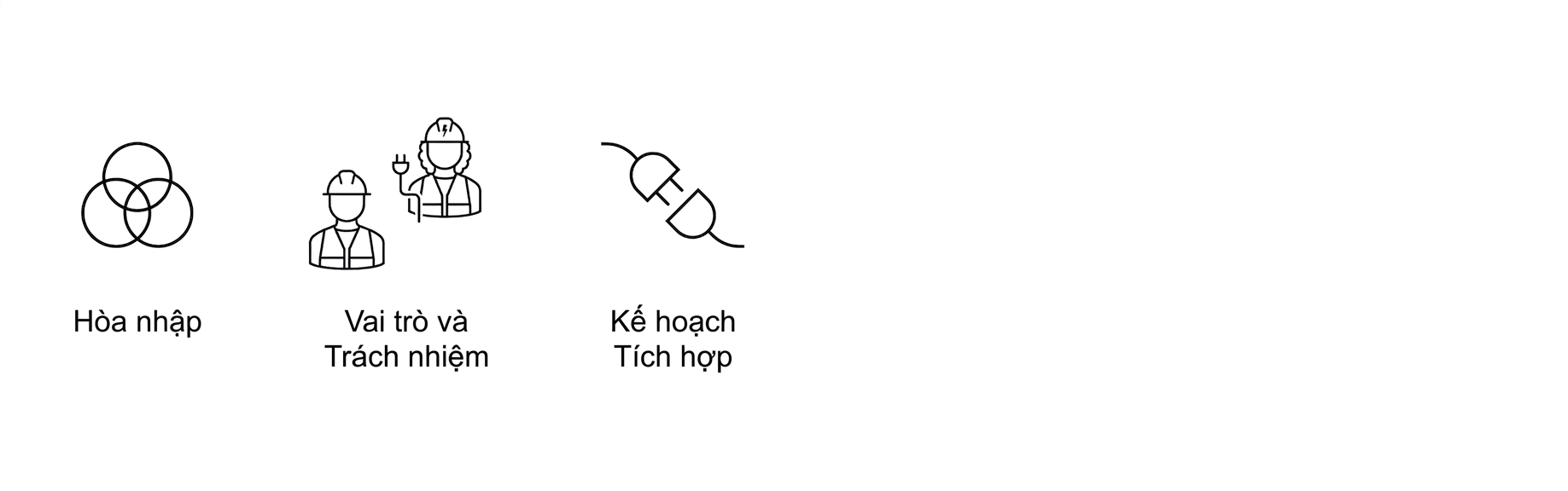 Kế hoạch tích hợp.